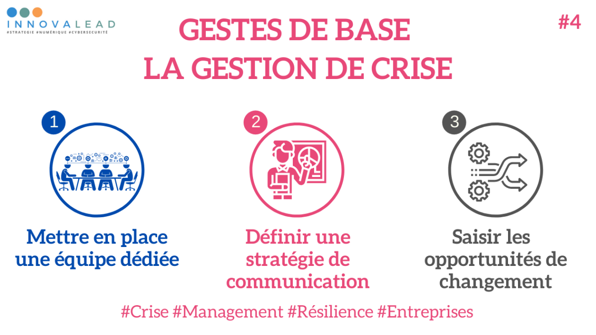 La gestion de crise