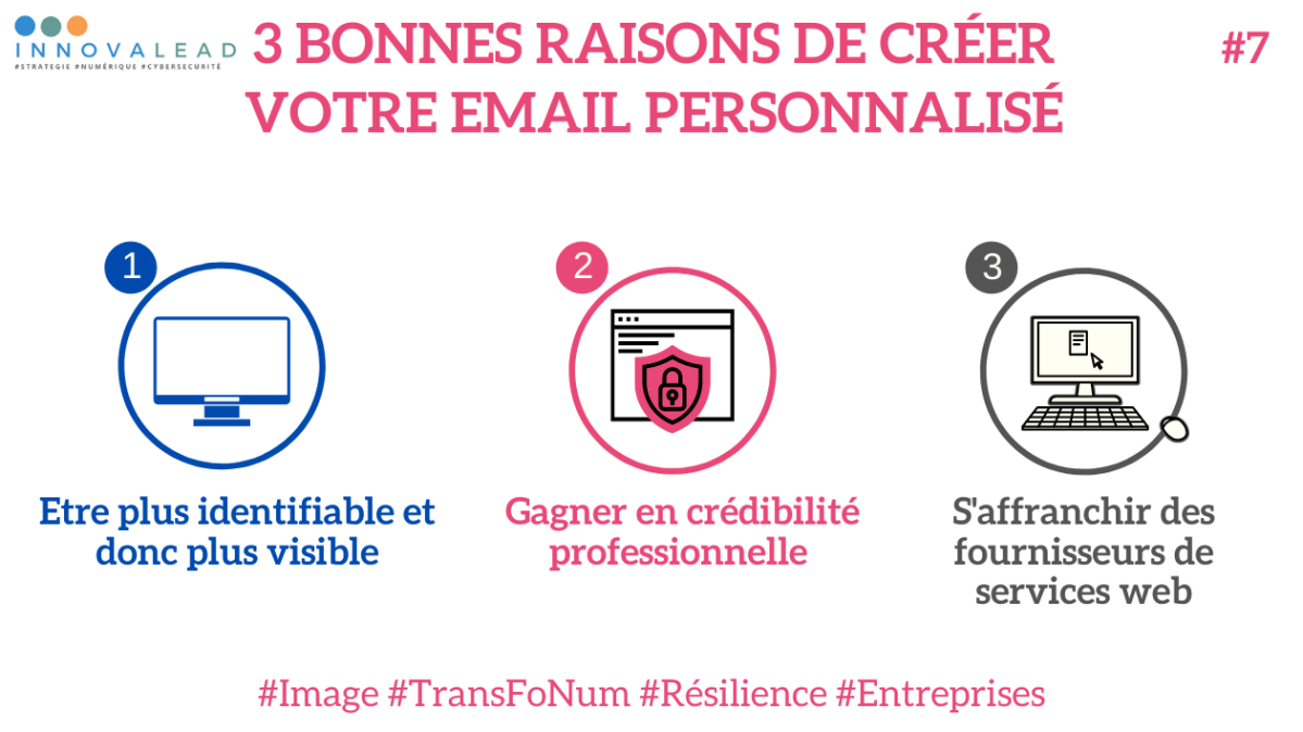 3 bonnes raisons de créer votre mail personnalisé