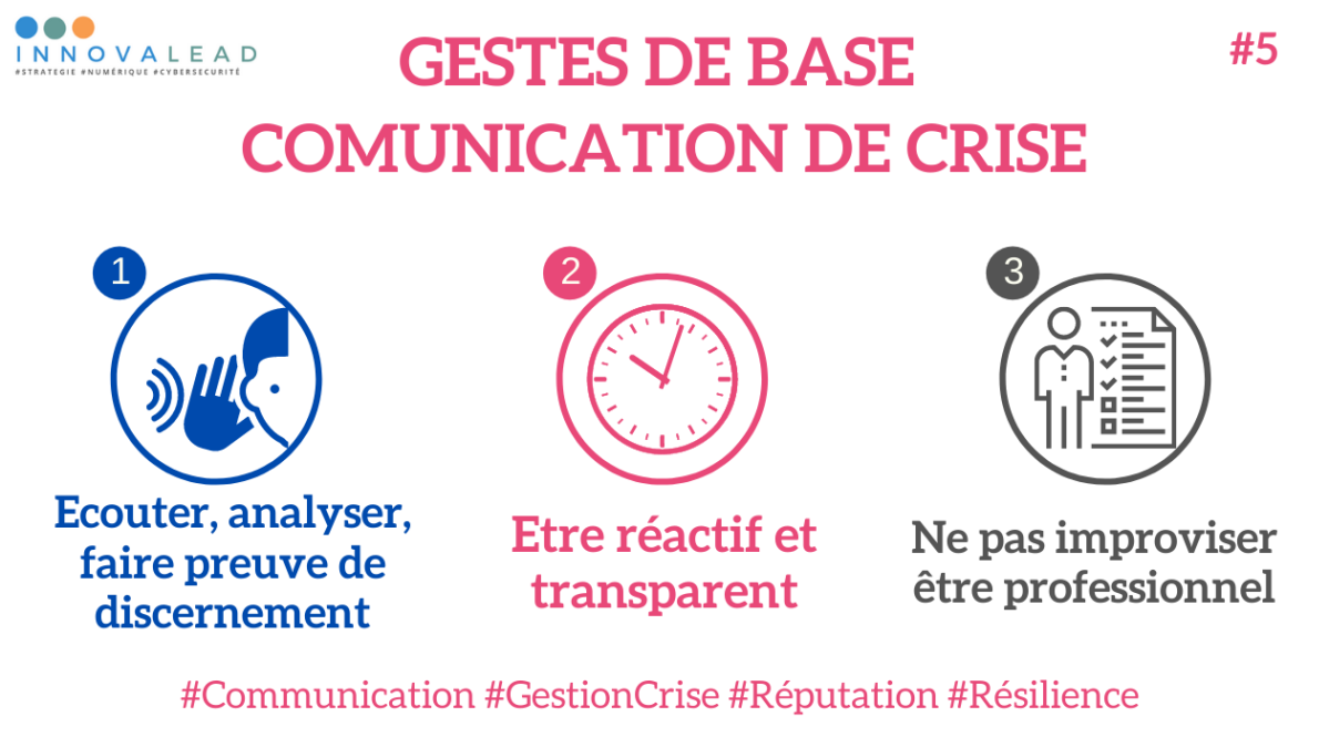 Gestes de base Communication de crise